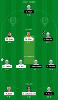 Dream11 Team for Cyprus Moufflons vs Haidree Lions - ECS T10 Cyprus 2021.